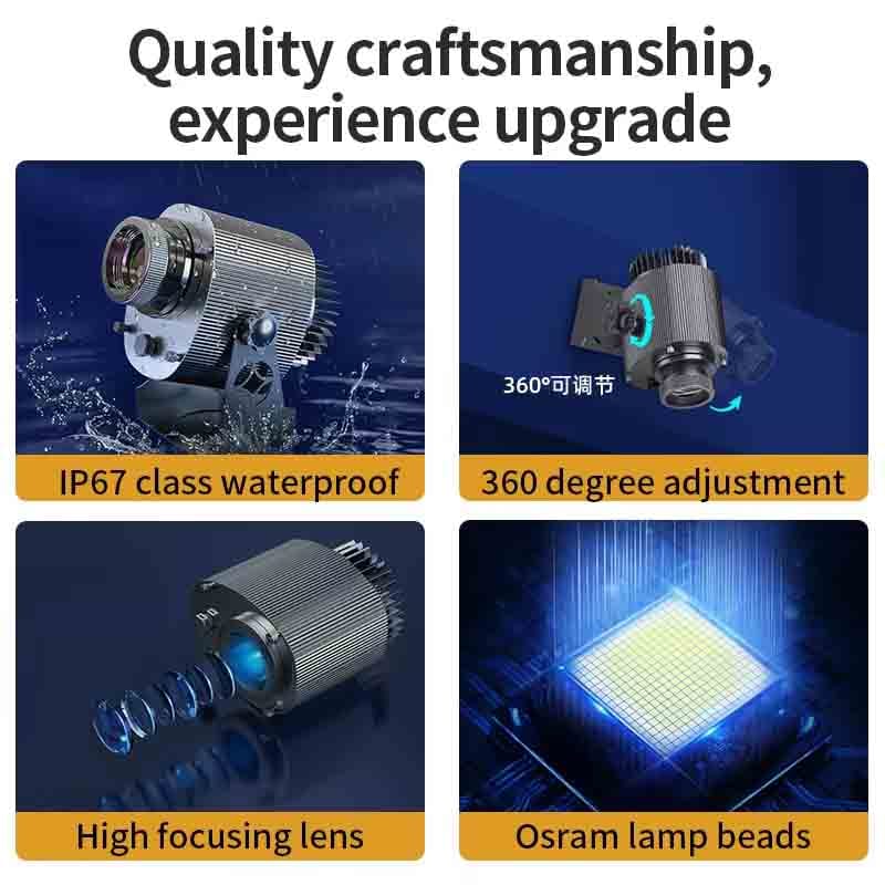 12‑80V Industrial Low‑Voltage DC Safety Projector Forklift Overhead Crane Warning Projector