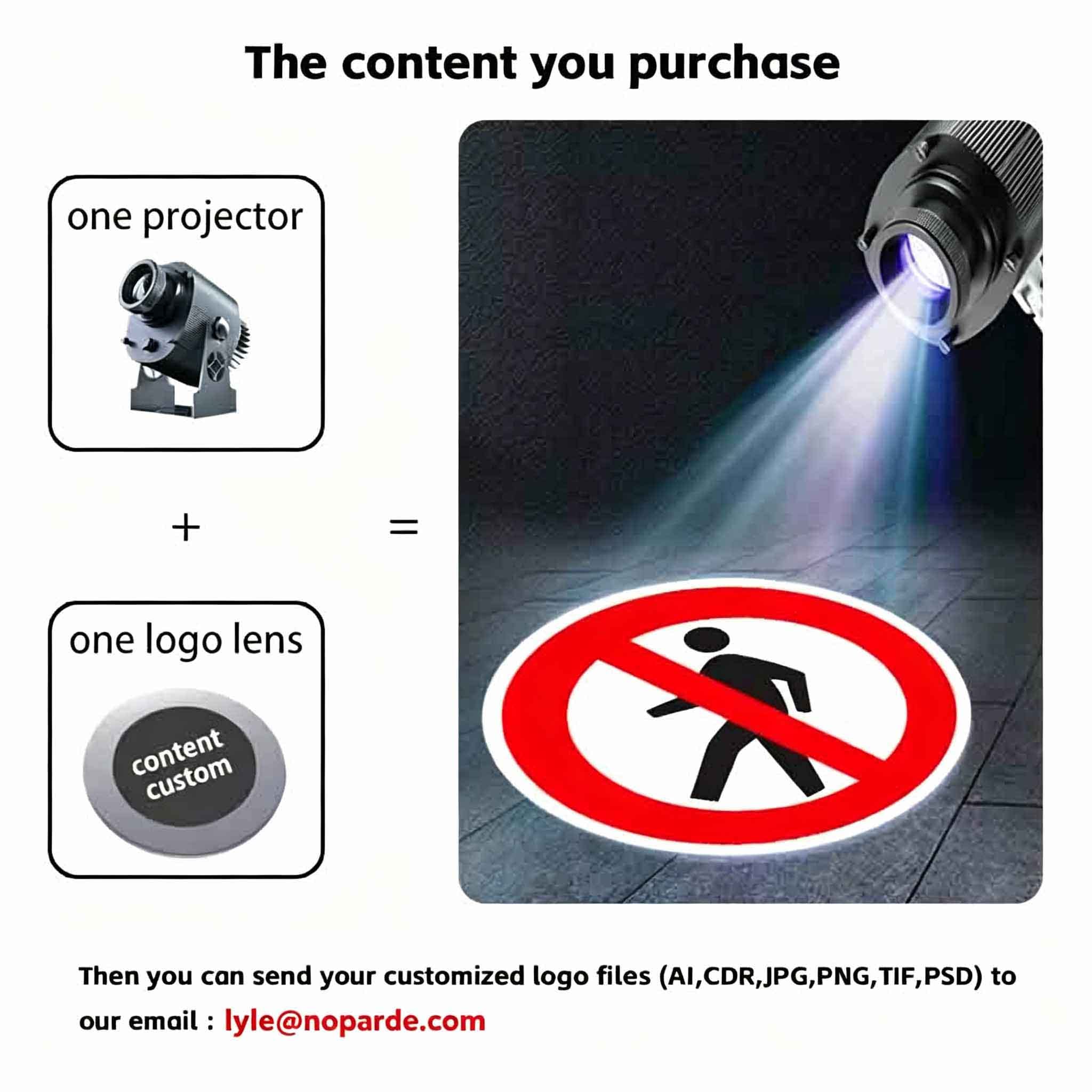 Embedded Gobo Sign Projector for Floor Warnings