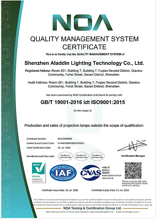 Industrial Safety Projector Lights for Warehouses